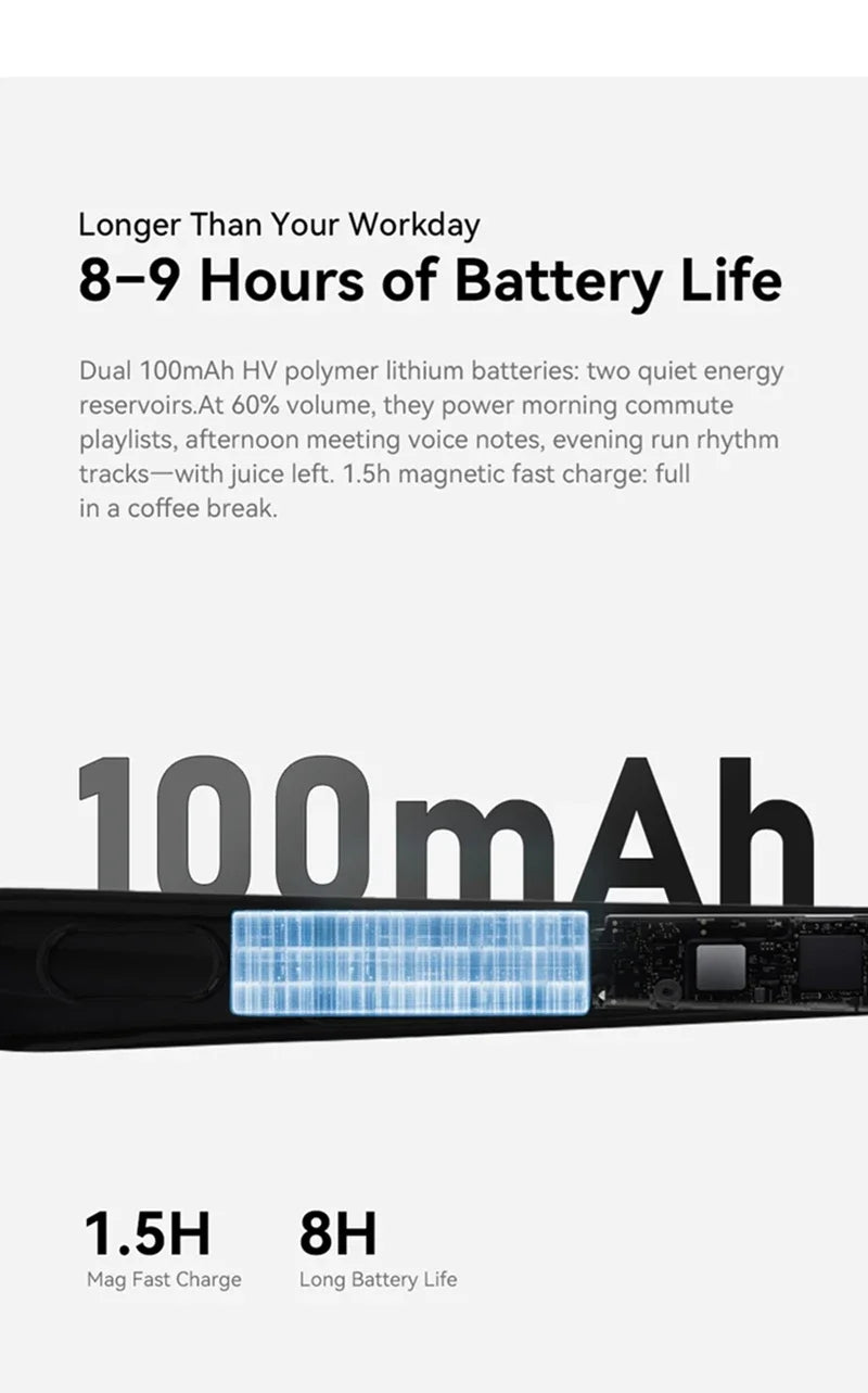 Xiaomi 8K AI Smart Glasses With 100MP Camera Chat GPT Touch Sport Sunglasses Bluetooth Call Video Music Player For Men Women