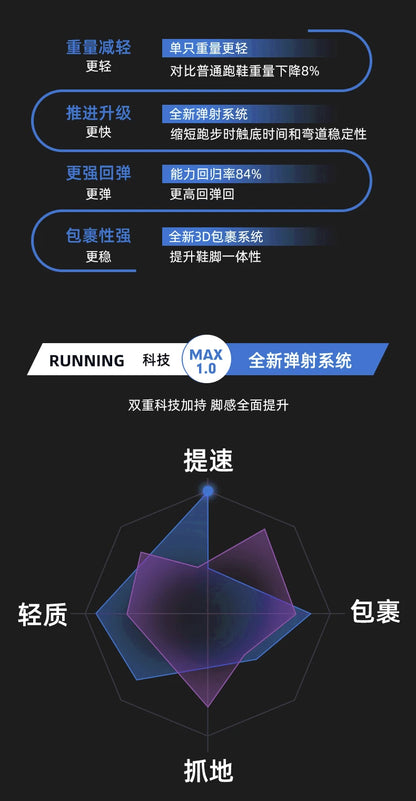 NEW Running Shoes Carbon Board Marathon Men Sports Breathable Lightweight Women's Comfortable Athletic Nonskid Sneakers Casual