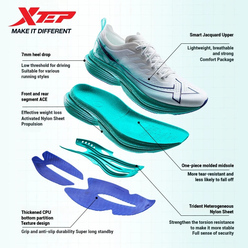 Xtep One Piece Model 3.0 Men Running Shoes 2025 Spring Comfortable Stability Cushion Rebound Racing Soft Sneakers 875219110030
