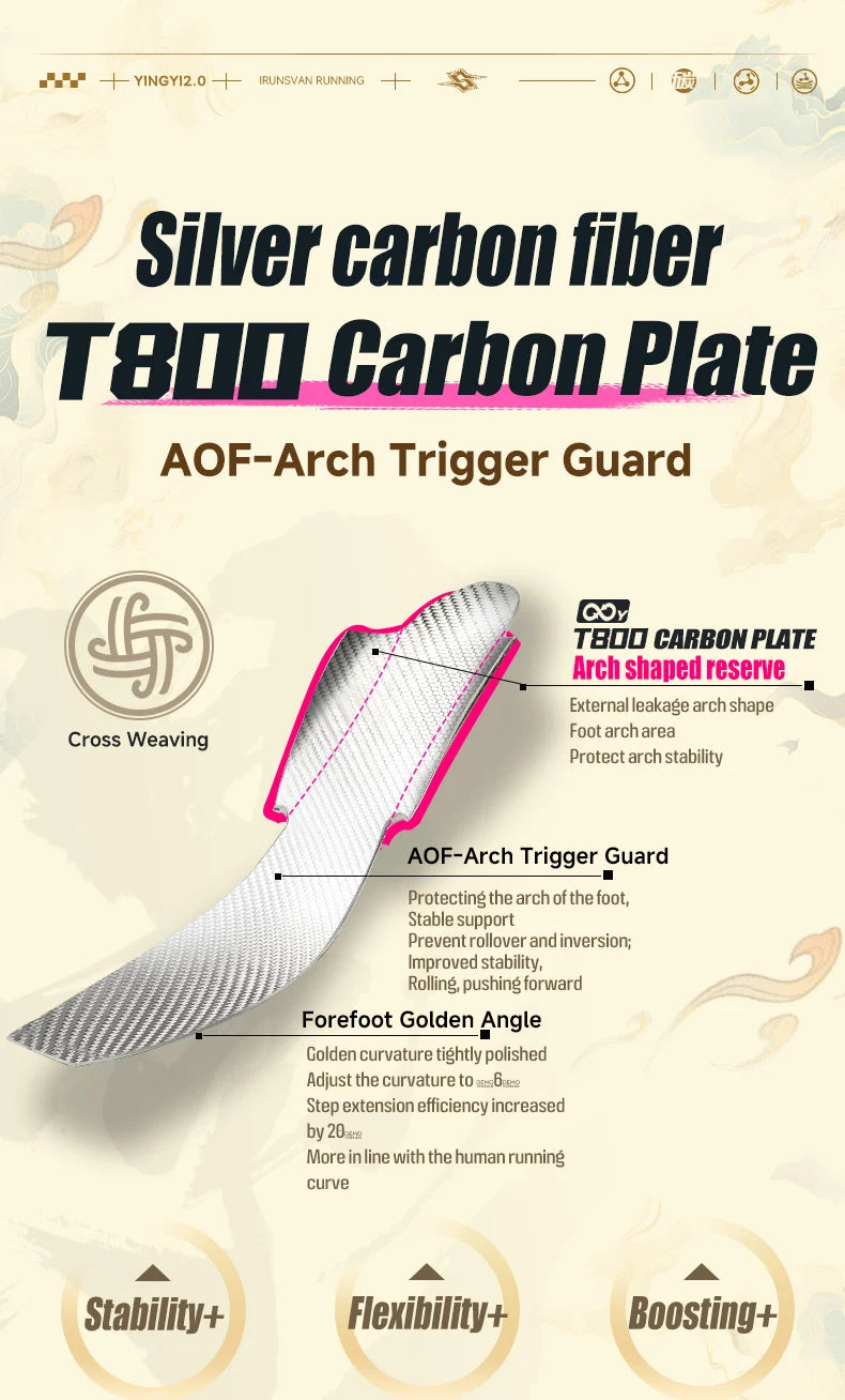 IRUNSVAN  Shadow Wing 2.0 Professional Training Racing Running Lightweight Carbon Plate Men Cushioning Shock