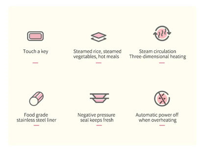 Portable Electric Heating Lunch Box Multi-Functional Reservation Electric Bento Box for Office Workers And Students