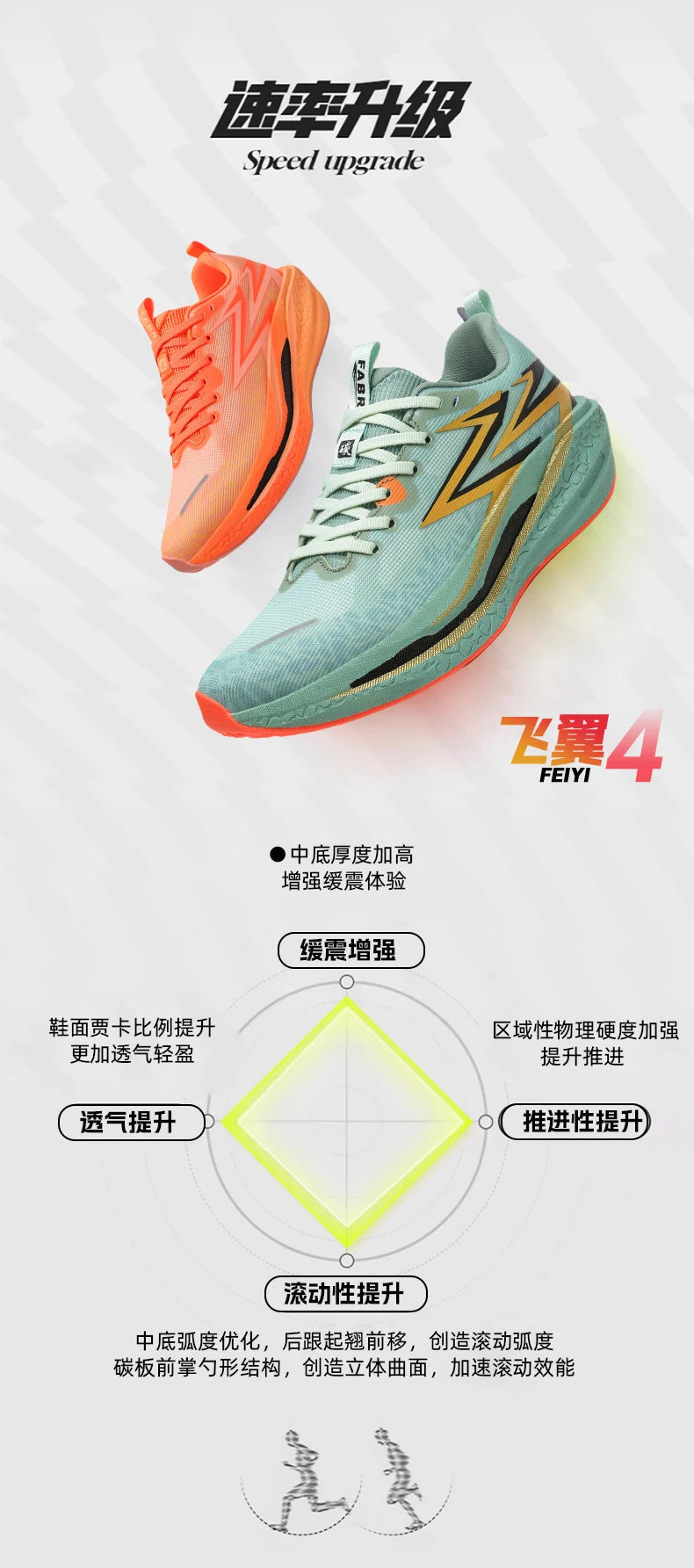 Men Sports Running Shoes Casual Marathon Breathable Lightweight Women's Comfortable Athletic Nonskid Walking Sneakers