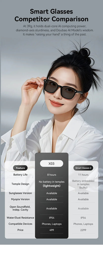 Xiaomi 8K AI Smart Glasses With 100MP Camera Chat GPT Touch Sport Sunglasses Bluetooth Call Video Music Player For Men Women